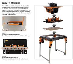 Triton Workcentre Twx7 Carpentry Workshop Router Table Triton