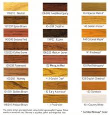 Dura Seal Stain Colors Hardwood Floor Stain Colors Floor