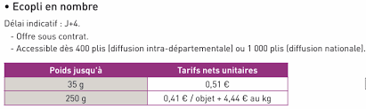 Vous avez une lettre à poster et vous vous demandez quel est le nombre exact de timbres à coller sur votre enveloppe afin de l'affranchir correctement ? Tarif Ecopli La Poste Particulier En Nombre Grands Comptes