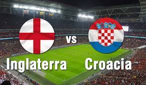 England vs croatia, euro 2020: Rdeh58y0aursqm