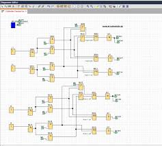 Knx verkabelung am beispiel eines testaufbaus knx blogger. Teil 13 Rolladen Steuerung