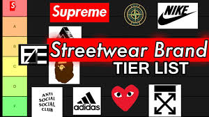 Explore the latest designer clothing at neiman marcus! Streetwear Brand Tier List 2019 Youtube