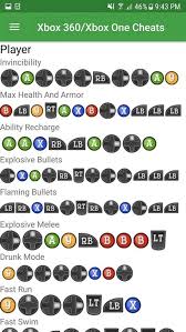 Gta 5 represents a culmination of every success that the franchise ever had. Oreo Muffins Gta 5 Apk Xbox One Cheats For Gta V Xbox For Android Apk Download