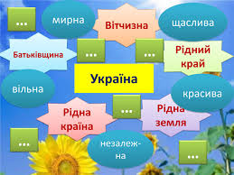 На кожний квадратний кілометр її території припадає 250 м річок. Prezentaciya Ukrayina Na Karti Svitu