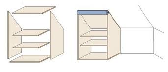 Einbaukleiderschrank Selber Bauen Kleiderschrank Fur Dachschrage Schrank Dachschrage Dachschragenschrank