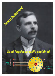 Quote 6 Ernest Rutherford Chemical Bang