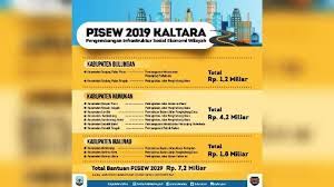 Kemudian mungkin terkait dengan salari, gajinya sekitar 4 juta tambah biaya operasional 500 ribu total rp.4,5 juta. Masuk Program Pisew 2019 12 Kecamatan Ini Dapat Bantuan Rp 600 Juta Per Wilayah Tribun Kaltim