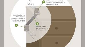 About 7 million malm chests and 20 million other ikea chests and dressers are part of this nationwide repair program. What You Need To Know About The Ikea Malm Dresser Recall Motherly