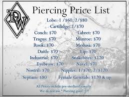 How Long Does It Take For Nipple Piercing To Heal? – Ashley Piercing Jewelry