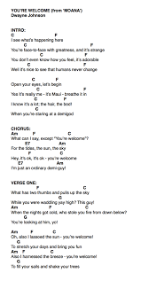 Pin On How To Sing Better And Improve Your Singing Voice