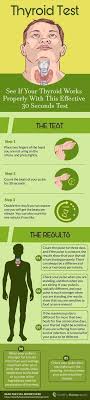 Pin On Healthy