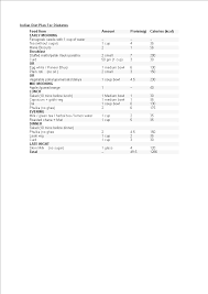 Diabetic Food Calorie Chart Templates At