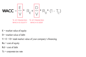 Calculating Your Company S Valuation What The Heck Is Wacc