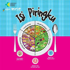 Namun kamu juga harus mengaturnya agar tidak selain membuat boros, kamu juga akan sulit mengatur hawa nafsu dalam memilih menu. Catat Nih Menu Makanan Murah Dan Sehat Dari Warteg Untuk Anak Kos