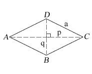 Side of a rhombus : Rhombus Calculator