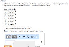 Solved Part C In Millikan S Experiment The Charge On Eac Chegg Com