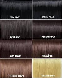 28 Albums Of Keune Hair Color Chocolate Brown Number