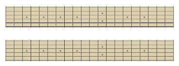 Acoustic Guitar Neck Width Comparison Http