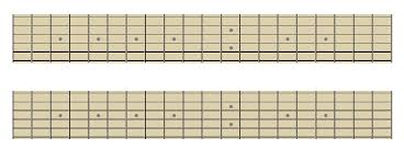 Acoustic Guitar Neck Width Comparison Http