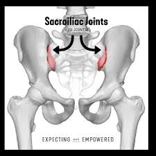 How to sleep with si joint pain. Si Pain Expecting And Empowered