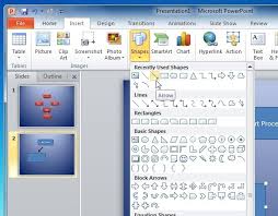 How To Make A Flowchart In Powerpoint