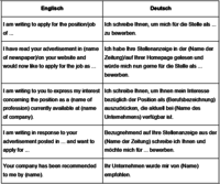 Both types are generated automatically when citing a source with scribbr's apa citation generator. Essay Schreiben How To Write An Essay