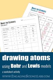 Likewise, these coefficients may be interpreted with regard to any amount (number) unit, and so this equation may be correctly read in many ways. This Printable Will Help Kids Organize Their Learning Of Atomic Structures Lew Middle School Science Experiments School Science Experiments Teaching Chemistry