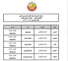 جدول امتحانات الشهادة الاعدادية اخر العام 2021 جميع المحافظات.جدول امتحانات الصف الثالث الاعدادي الترم الثاني 2021. ÙˆØ²Ø§Ø±Ø© Ø§Ù„ØªØ¹Ù„ÙŠÙ… Ù‚Ø·Ø± Ø¬Ø¯ÙˆÙ„ Ø§Ù„Ø§Ø®ØªØ¨Ø§Ø±Ø§Øª