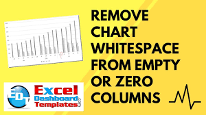 Remove Excel Chart Whitespace From Empty Or Zero Columns Part 1