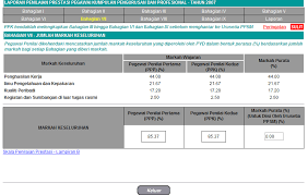 Http Www Psis Edu My Images Manual Hrmis Penilaian Prestasi Ppk Pdf