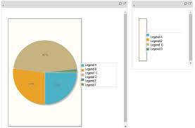 Chart Legend Position Knowledge Base For V6 Joget