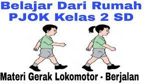 Materi pjok kelas 2 semester 1. Pembelajaran Daring Pjok Kelas 2 Gerak Lokomotor Berjalan Tema 1 Kd 3 1 4 1 Belajar Dari Rumah Youtube