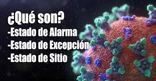 Este concepto de teoría política fue acuñado por el jurista alemán carl schmitt, constituido como la situación extrema del estado. Cuanto Puede Durar El Estado De Alarma Diferencias Con El Estado De Excepcion Y De Sitio