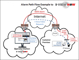 Image result for tbn:IL_egn7ojqAPdM::www.y1y1.com/data/media/697/D-Max1.JPG