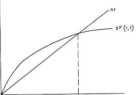 Https Mpra Ub Uni Muenchen De 84531 1 Mpra Paper 84531 Pdf