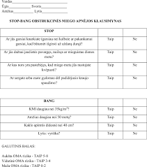 Image result for STOP-Bang Questionnaire