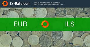 How Much Is 147 Euro Eur To Ils According To The