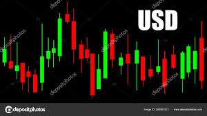 Stock Chart Japanese Candles Finance Stock Photo