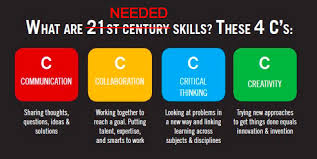 21st century vitamins, tempe, arizona. 21st Century Skills Have Always Been Needed Skills But Now We Need Them More Than Ever By A J Juliani A J Juliani Medium