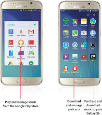 When you purchase through links on our site, we may earn an affiliate commission. 8 Playing And Managing Music My Samsung Galaxy S6 Book