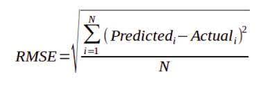 We did not find results for: Root Mean Square Error In R Programming Geeksforgeeks