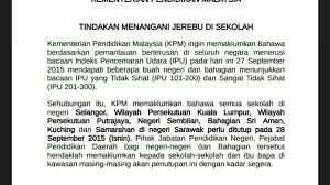 Sekolah ditutup berikutan jerebu (23 jun 2013). Bacaan Ipu Yang Sangat Tidak Sihat