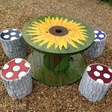 Bildergebnis Fur Gartendeko Kinder Kabelspulen Tisch Diy Gartenmobel Design Tisch
