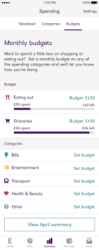 The mobile application is also a part. Mobile App Demo Natwest
