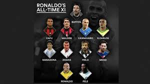 By compassionate_conservative, august 12, 2006 in male athletes. No Place For Cristiano Ronaldo In World S Greatest Xi As Com