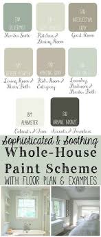 Whole House Paint Scheme Master Bedroom Sherwin Williams Silvermist Kitchen Dining Room Benjamin Mo Paint Colors For Home House Painting Colorful Interiors