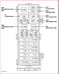 1999 mercury sable owners manual fuses. Fuse Diagram I Need A Fuse Diagram For The Engine Compartment