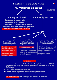 Plume creative/getty images options for making international calls while traveling aren't limited to using calling car. Covid 19 Rules For Travel Between France And The Uk France In The United Kingdom La France Au Royaume Uni