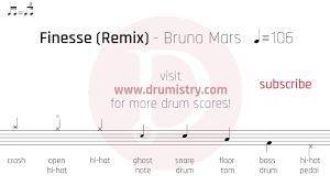 Bruno Mars Finesse Remix Drum Score