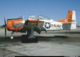 Access to the contents is available via the bookmarks of your pdf reader. 13 T 28 Trojan Ideas Trojan Fighter Jets Aircraft